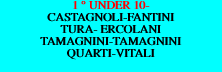1 ° UNDER 10- CASTAGNOLI-FANTINI TURA