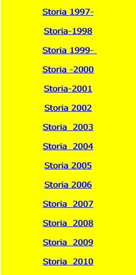  Storia 1997-  Storia-1998  Storia 1999-   Storia -2000  Storia-2001 